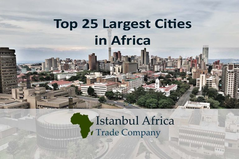 Top 25 Largest And Fastest Growing Cities In Africa City Population